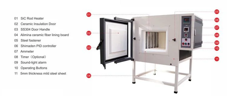 1200c Industrial Lab Box Chamber Sintering Annealing Heat Treatment Electric Muffle Furnace