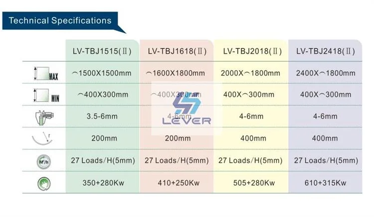 Refrigerator Glass Tempering Machine Furnace, Refrigerator Glass Making Machine Furnace